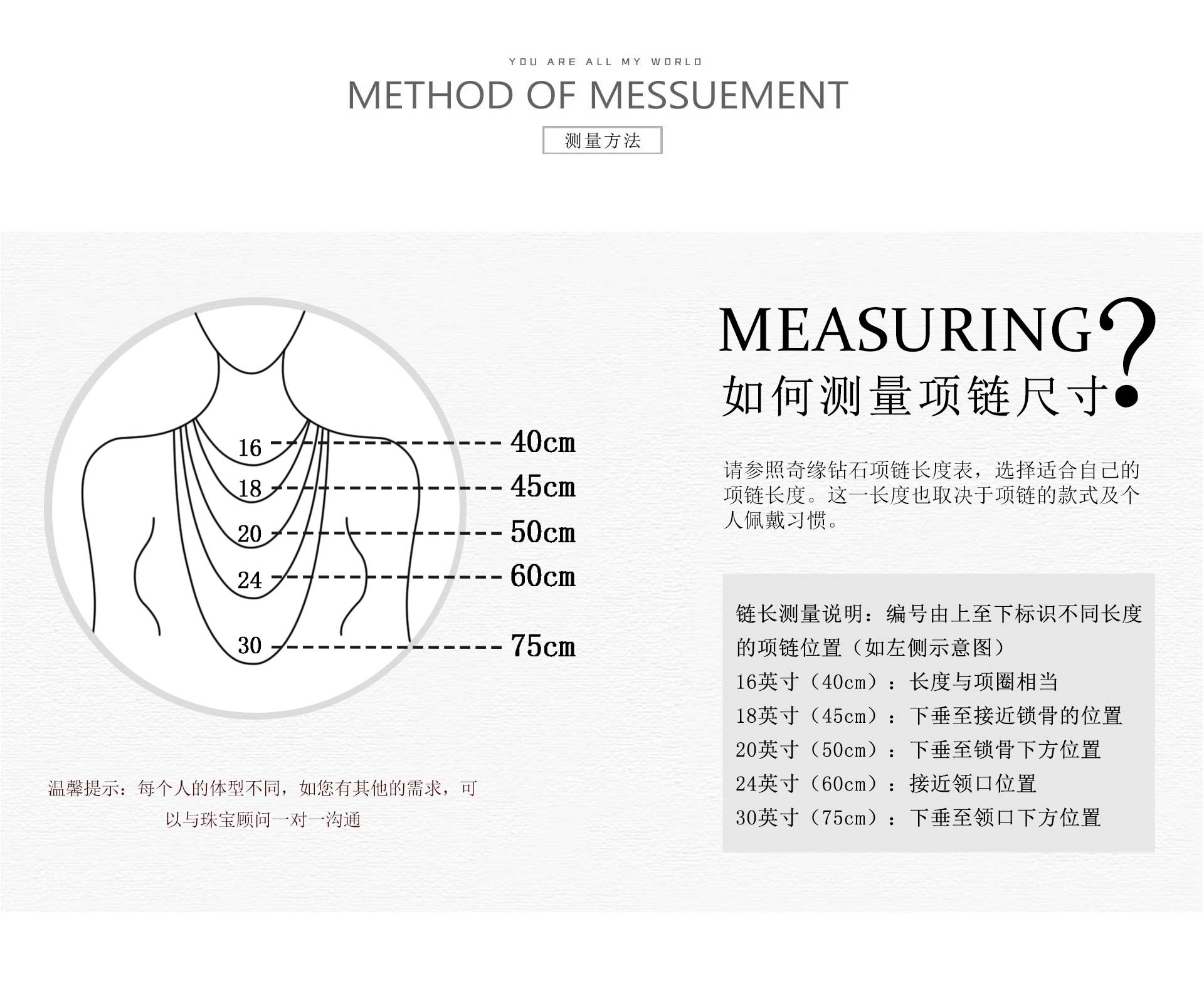 4测量方法.jpg
