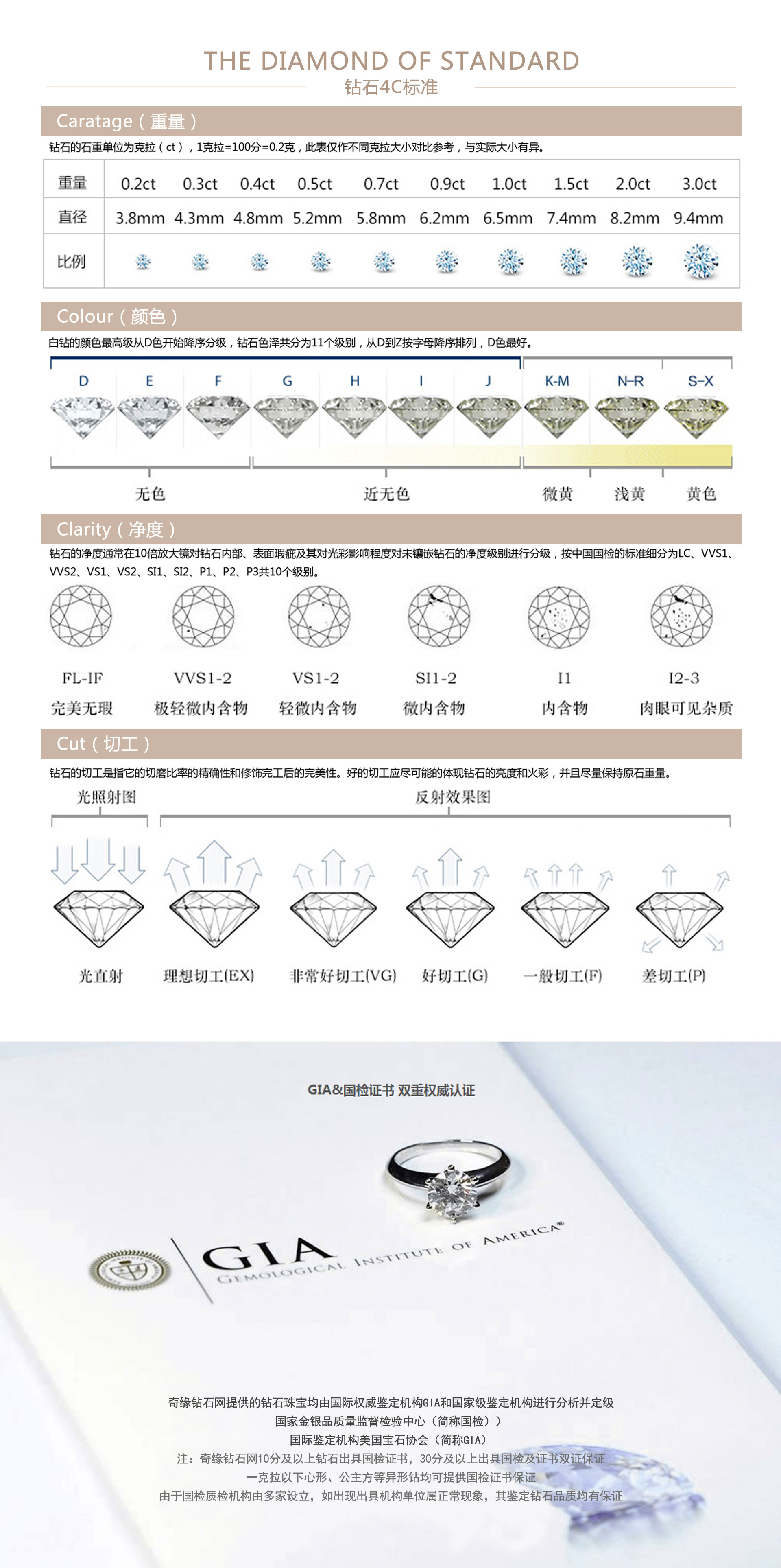 5钻石4c-2.jpg